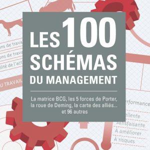 Les 100 schémas du management